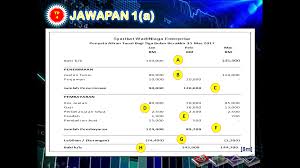 Dalam pelajaran ini, kita akan membincangkan cara membuat penyataan aliran tunai di xero. Contoh Soalan Perniagaan Tingkatan 5 Kertas 1 Persoalan P