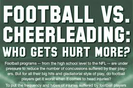 Check out our cheer up quotes selection for the very best in unique or custom, handmade pieces from our shops. Competitive Cheerleading Quotes Quotesgram