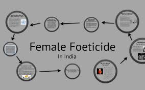 Female Foeticide By Roda Abdulkadir On Prezi