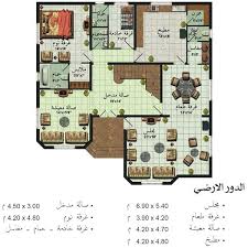 ويتوقف نوع العينه علي تتابع طبقات التربه. Ø®Ø±Ø§Ø¦Ø· Ù…Ù†Ø§Ø²Ù„ Ø´Ø±Ù‚ÙŠØ© Ø£Ø­Ø¯Ø« Ø§Ù„ØªØµØ§Ù…ÙŠÙ… Ø§Ù„Ù‡Ù†Ø¯Ø³ÙŠØ© Ø§Ø³Ù‚Ø§Ø· ÙÙ„Ù„ Ø­Ø¯ÙŠØ«Ø© ÙÙŠÙ„Ø§Øª Ø¨Ø£Ø´ÙƒØ§Ù„ Ø±Ø§Ù‚ÙŠ Ù…Ø®Ø·Ø·Ø§Øª Ù…Ù… Square House Plans Architectural Design House Plans Container House Design