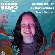 Community Players Inc.