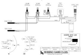 Wrg 7511 free download iceman bass guitar wiring diagram. Ibanez Gio Guitar Manual