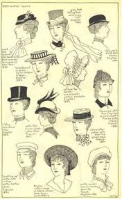 Voir plus d'idées sur le thème costume médiéval ce patron estival peut se réduire ou s'agrandir à partir de la taille 38, en enlevant ou en ajoutant pour chaque taille: Le Chapeau Un Accessoire Incontournable De L Histoire De La Mode Feminine Demereenfils Com Blog Couture A Quatre Mains