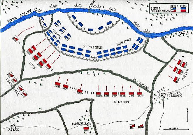 Battle of Sobraon