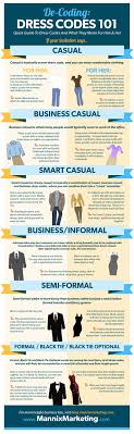 Dress Codes 101 A His Her Guide To Decoding Smart Casual Business Casual Informal And Other Business Attires Dress Codes Dress For Success Good To Know