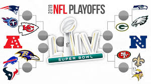 But that's exactly what happened sunday, and it's enough to check in right. 2020 Nfl Playoff Predictions Super Bowl 54 Winner Full Playoff Bracket Predictions Youtube