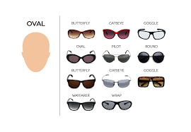 How To Find The Sunglasses Style That Suit Your Face Shape Pouted Com Eyeglasses For Oval Face Glasses For Face Shape Face Shapes