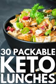 Pin On Keto