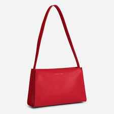 Image result for Shoulder History