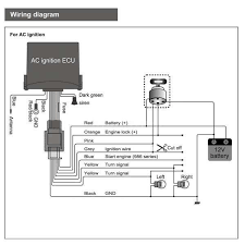 The circuit board and switches need to be protected from the elements. 12 Yamaha Motorcycle Alarm System Diagram Yamaha Motorcycle Alarm System Alarm Systems For Home
