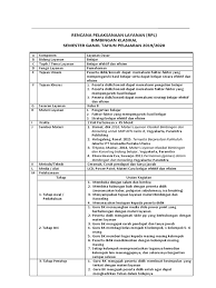 Maybe you would like to learn more about one of these? Rpl Bk Kls 8 Klasikal 1 Belajar