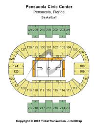 Pensacola Bay Center Tickets And Pensacola Bay Center