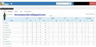We did not find results for: Cara Cetak Sertifikat Npsn Melalui Verval Sp Operator Sekolah