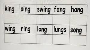 Some of the worksheets for this concept are jpwb step 1, jolly phonics, , 2012 catalogue, letter game word list teacher notes sound, jolly phonics, the sounds of ph, set 1 s. Find Out Top 10 Ways To Teach And Learn Ng Words Lesson Plan For Kids