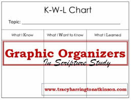 K W L Charts In Scripture Study Paving The Way