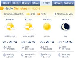 Check spelling or type a new query. Wetter Gravedona Comer See