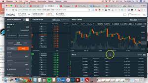 Trade bitcoin (btc), ethereum (eth), and more for usd, eur, and gbp. How To Buy Sell Trade Bitcoin Against The Usd On Gdax Youtube