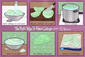 Serve over salads, wraps, tacos, or burgers! The Right Way To Freeze Cabbage