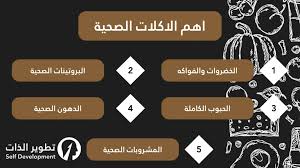 كل ما تريد معرفته عن الأكل الصحي وتأثيره على تطور الذات - تطوير الذات