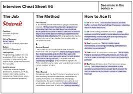 Bloomberg On Twitter Coding Apps Phone Interviews Bloomberg Business