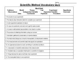We are also providing the wordwall quiz science, wordwall quiz hindi, hangman wordwall, word wall match up, wordwall wheel, wordwall net ballon pop and other relevant details. Scientific Method Vocabulary Word Wall Interactive Notebook Quiz