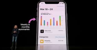 All the rest of your purchases earn only 1% cash back. Apple Announces Apple Card A Credit Card Built Into Apple Wallet