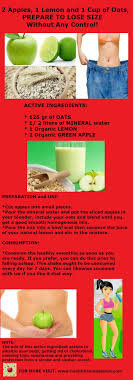 Pin On Diet Weight Loss Foods