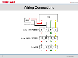 Each part should be set and linked to other parts in specific way. Vista 20p Programming Top Car Release 2020