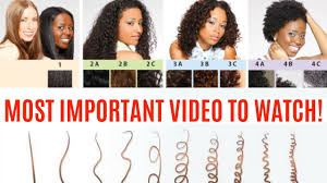 natural hair types tips curl pattern texture density porosity protein sensitive