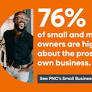 PNC’s latest survey of small to mid-sized business owners shows a majority…