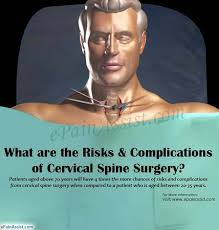 What Are The Risks Complications Of Cervical Spine Surgery Spine Surgery Cervical Surgery