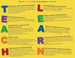 476114 154072184725099 1298116211 O Jpg 1600 1236 Ingles Idiomas