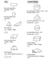 Segi empat tepat juga berbentuk segi empat. Formula Easy Math