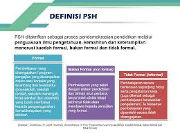 • pengaturan, penataan, pengelolaan pendidikan (secara umum). Definisi Psh
