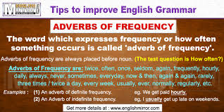 2.how to form the adverb of manner? Adverbs Of Frequency A Word Which Expresses Frequency Or How Often Something Occurs English Mirror