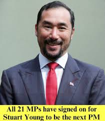 Look The Brightstar Trinidad &Tobago