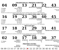 Salieron el 45, 44, 15, 16, 04 y el 31. Quini 6 Estos Son Los Numeros Favorecidos El Litoral Noticias Santa Fe Argentina Ellitoral Com