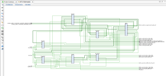 There are two kinds of rtl diagrams: Graph Schematic Generator For Vhdl Stack Overflow