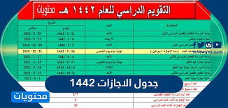 بالنسبة لبنوك القطاع الخاص فإن إجازتهم مرتبط بسامبا لأنها تحمل مسئولية تنظيم المعاملات المالية كاملة في المملكة. Ø¬Ø¯ÙˆÙ„ Ø§Ù„Ø§Ø¬Ø§Ø²Ø§Øª 1442 ÙÙŠ Ø§Ù„Ø³Ø¹ÙˆØ¯ÙŠØ© Ù…ÙˆÙ‚Ø¹ Ù…Ø­ØªÙˆÙŠØ§Øª