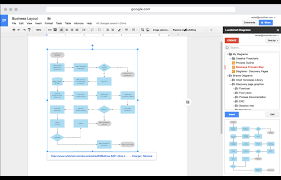 Online Diagram Software Visual Solution Lucidchart