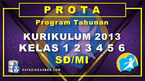 Rpp silabus prota promes kkm bahasa sunda smp kurikulum 2013 revisi 2017 ini adalah perangkat terbaru yang mungkin anda butuhkan khususnya untuk guru bahasa sunda kelas 7, 8, 9. Program Tahunan Prota Sd Mi 123456 Kurikulum 2013 Tahun Pelajaran 2021 2022 Datadikdasmen Com