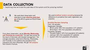 In general, observation is a systematic way to collect data by observing people in natural situations or settings. Contoh Presentasi Pembelajaran Berbasis Riset Pbr Mata Kuliah Pemod