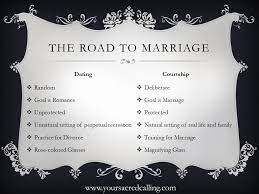 Courtship is a relationship between a man and a woman in which they seek to determine if it is god's will for them to marry each other. What Is Courtship In The Bible