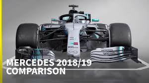 Formula 1 vs formula two. Mercedes F1 2018 V 2019 Comparison Youtube