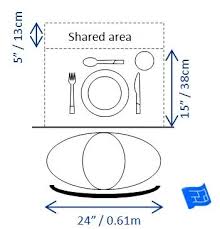 Dining Table Size Dining Table Sizes Dining Table Dimensions Restaurant Table Design