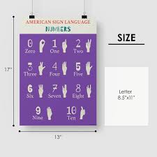 The american manual alphabet (ama) is a manual alphabet that augments the vocabulary of american sign language. Buy 4 American Sign Language Posters Asl Posters Include Days Months Numbers And Sign Language Alphabet Poster 13x17 Inches Dry Erase Charts Made In Usa Online In Indonesia B095xjcg5p