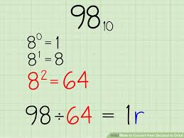 How To Convert From Decimal To Octal With Pictures Wikihow