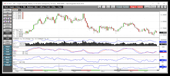 copper moved higher on optimism freeport mcmoran inc