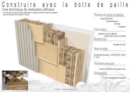 Straw House Architizer Straw Bale House House Design Eco House