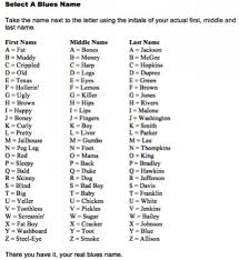 African American Black Boy Middle Names As Part Of Our Internal Diversity Communications Program For Novonordisk A Fortune To African American History Month Name Activities Internal Communications